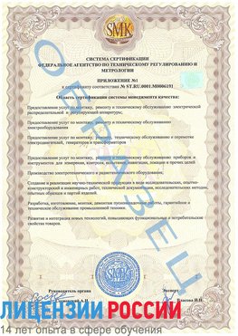 Образец сертификата соответствия (приложение) Внуково Сертификат ISO 50001